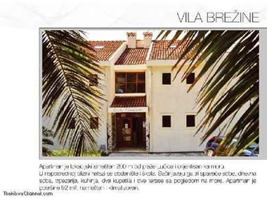 House for sale in Budva (Montenegro)